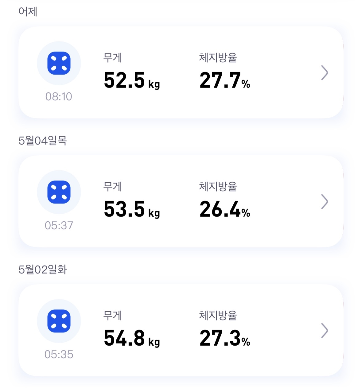  [비만코드] 24시간 간헐적단식 3일차_인슐린과 전쟁중