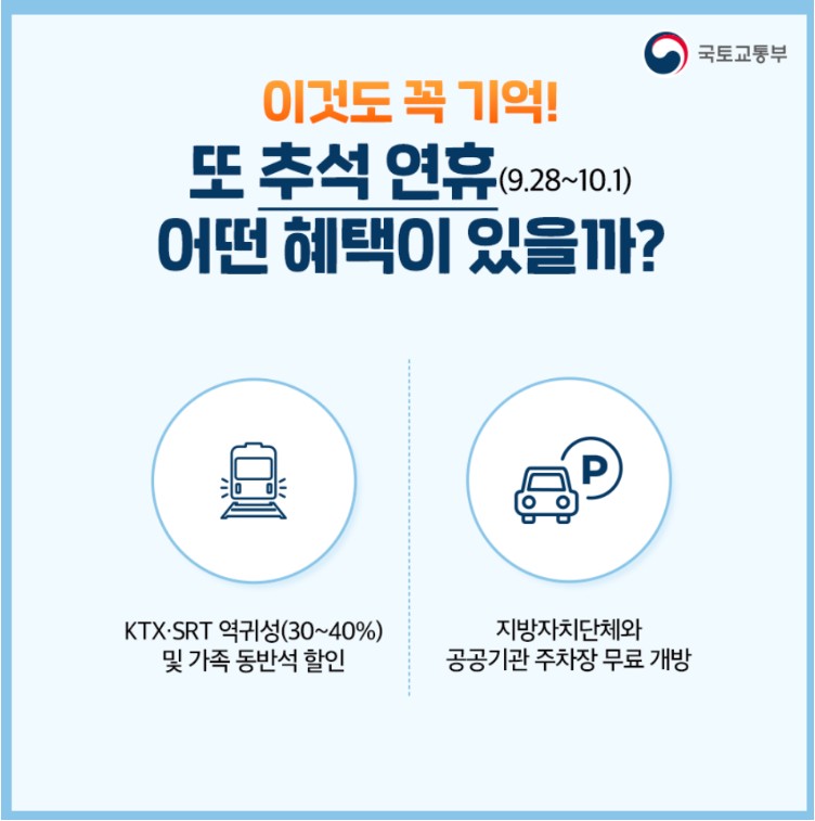 국토교통부 KTX*SRT 할인 정보 및 지방자치단체 및 공공기관 주차장 무료개방 알림