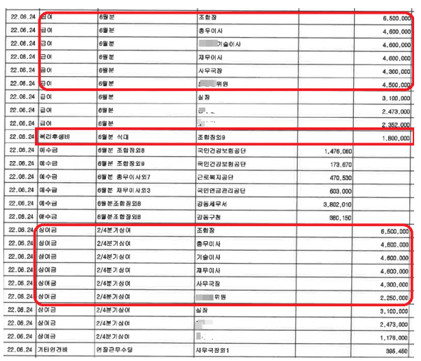 둔촌주공 급여 내역