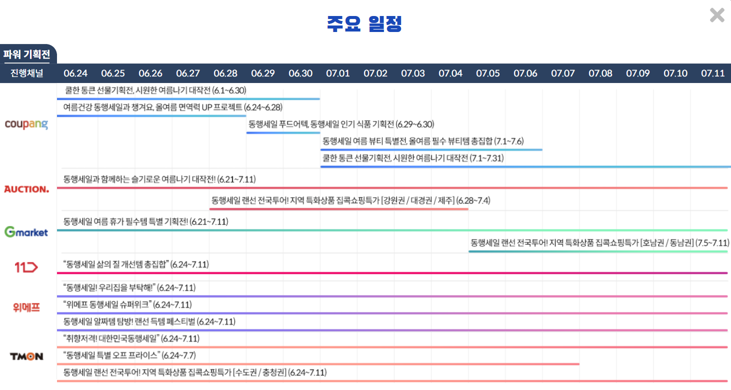  2021 대한민국 동행세일 홈페이지 가자