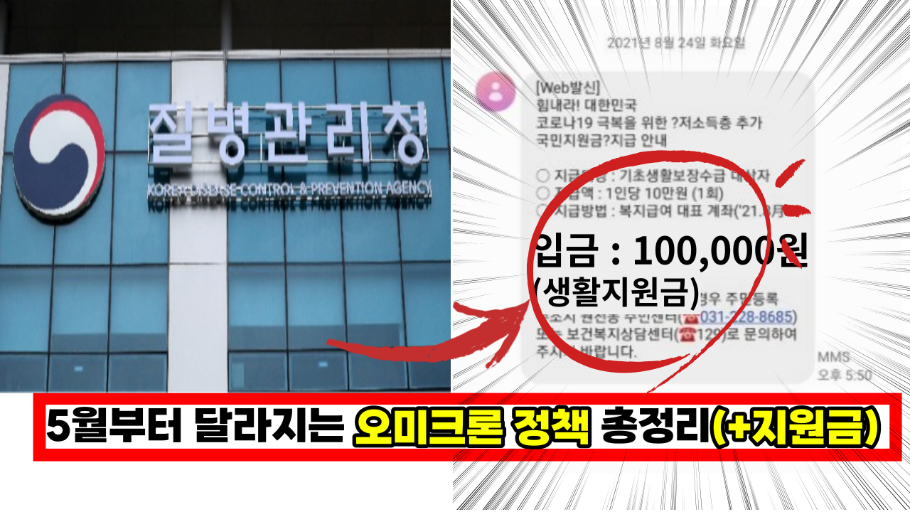  '예산소진 되면 못받아요' 5월부터 달라지는 '오미크론 정책 모든것', 지원금 신청 서두르세요.