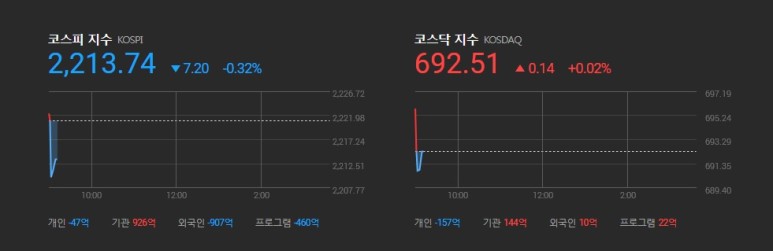  [5부작] 술술 읽히는 주식 용어 설명서 - 1부