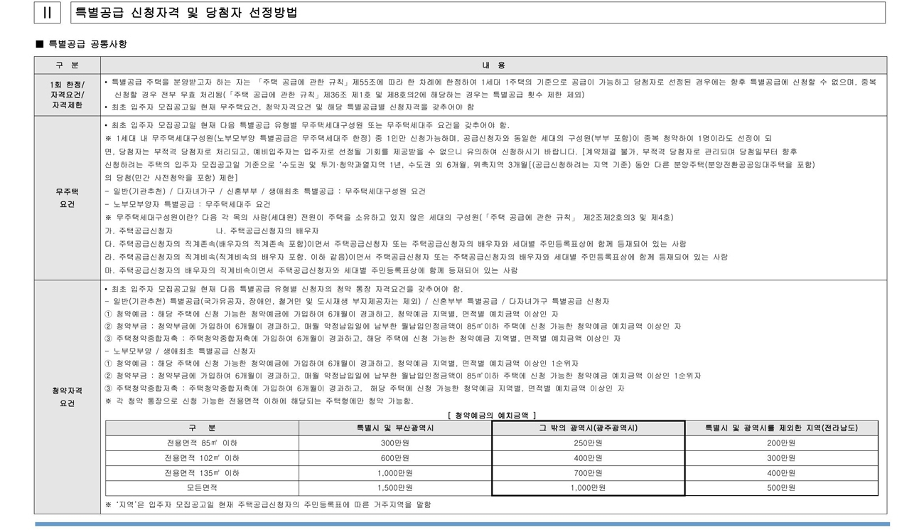 상무양우내안애퍼스트힐-19