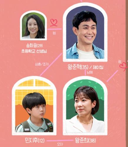  드라마 엉클 인물관계도 촬영지 장소 원작 영드 UNCLE 출연진 등장인물 재방송 제작사