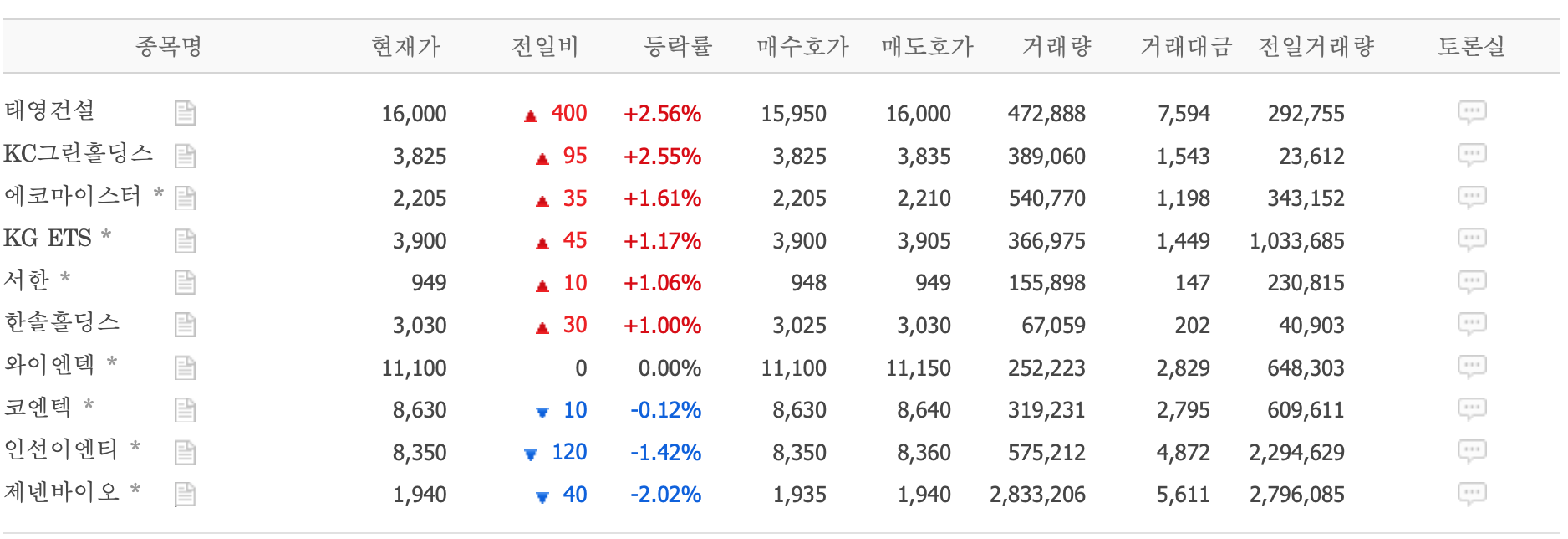 한솔이엔티 이미지