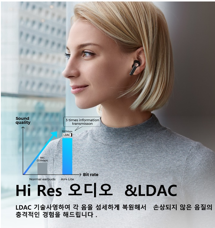 사운드피츠 Air4 lite 이미지3