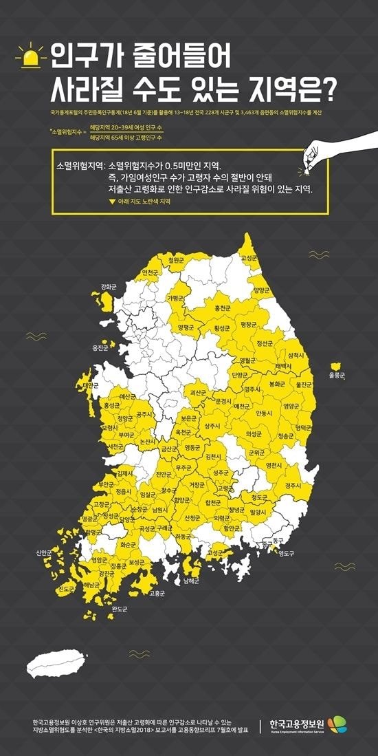  대한민국 인구 소멸위험지역
