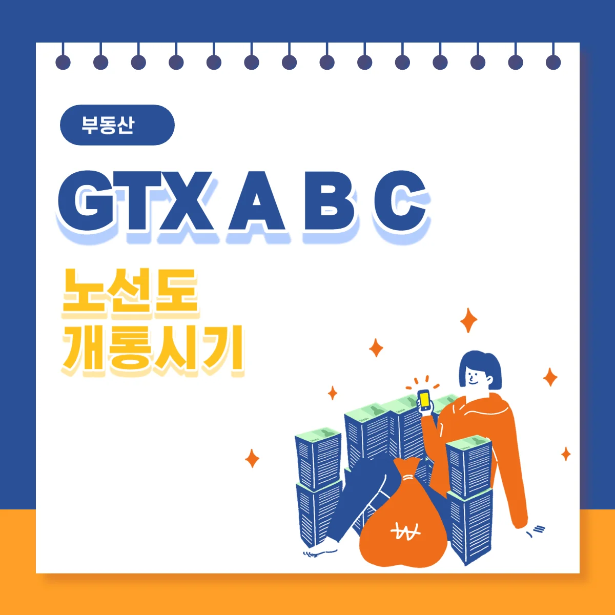GTX-A-B-C-노선도-개통시기-썸네일