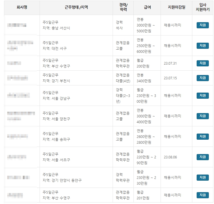 공인중개사 1년