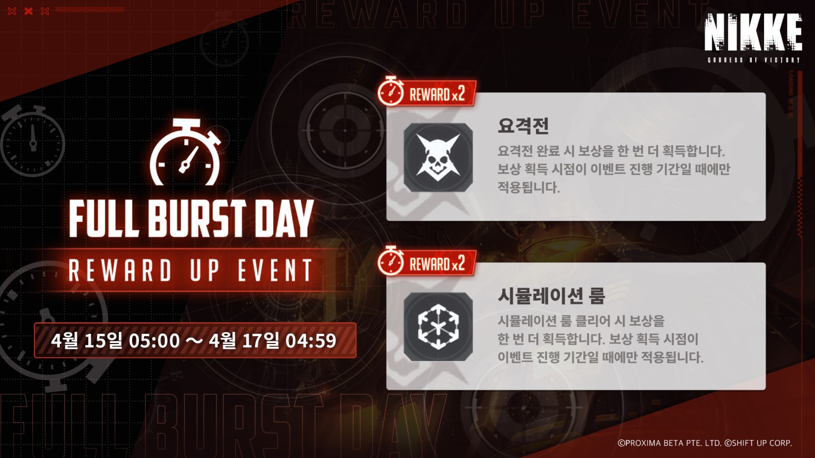  [승리의여신 : 니케] 주말 한정 FULL BURST DAY 이벤트(4/15~4/17)