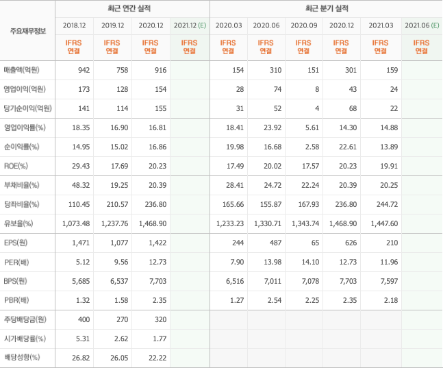 반도체-장비-관련주-10종목