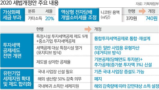 포스팅 썸네일 이미지