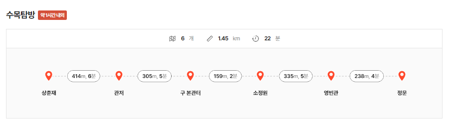 청와대 관람 신청 예약 방법 주차장 정보