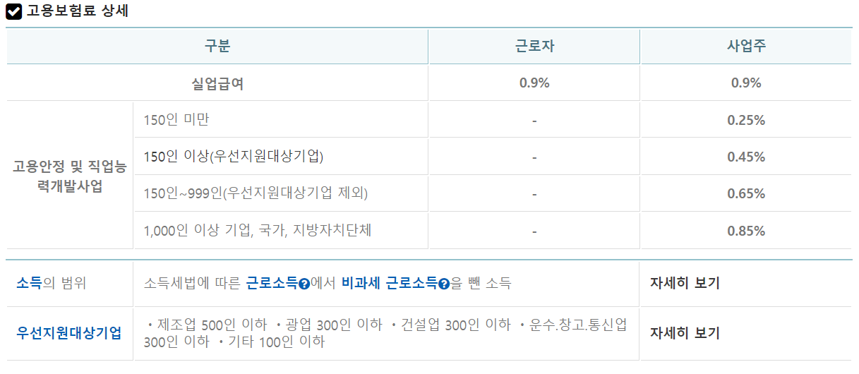 2023년 연봉 실수령액 표