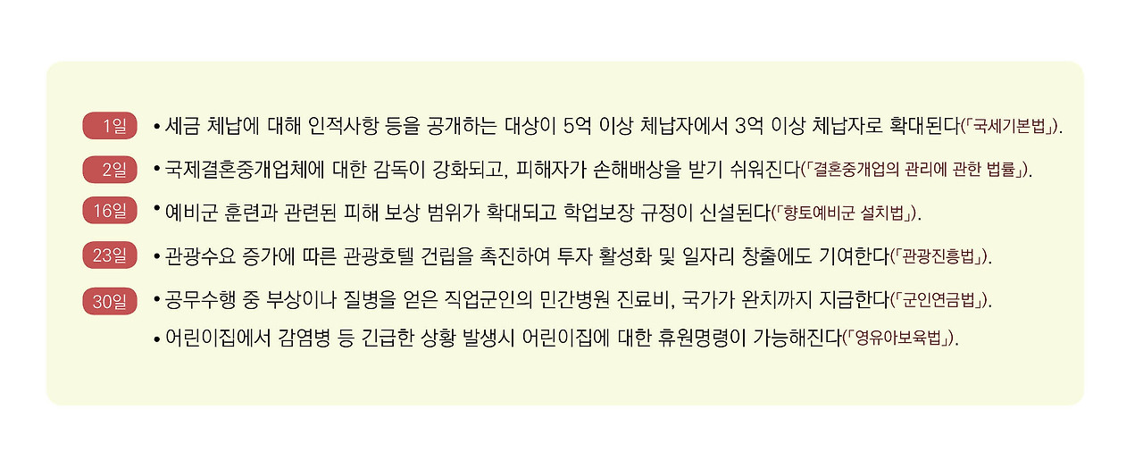 세금 관련 법률