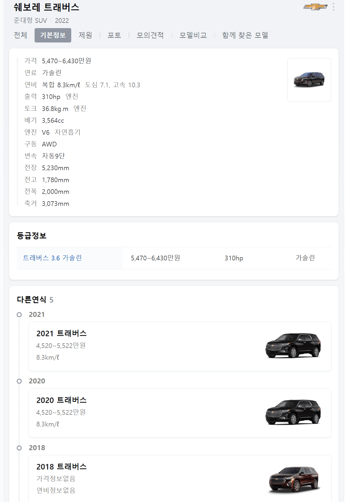 쉐보레-트래버스-상세정보