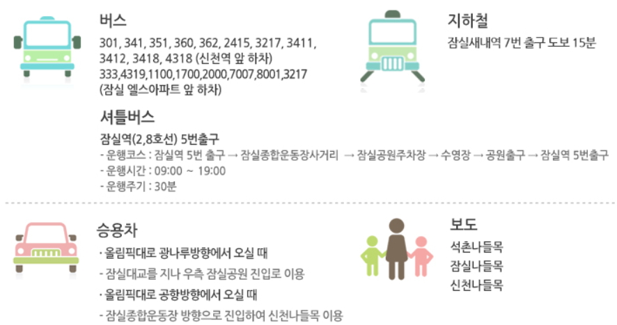 한강 수영장·물놀이장 개장 및 입장료, 운영기간!