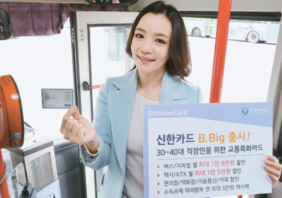  KTX 할인 신용카드 종류와 방법 알고 계신가요?