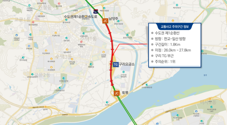교통사고 다발구간 ,주의구간 안내