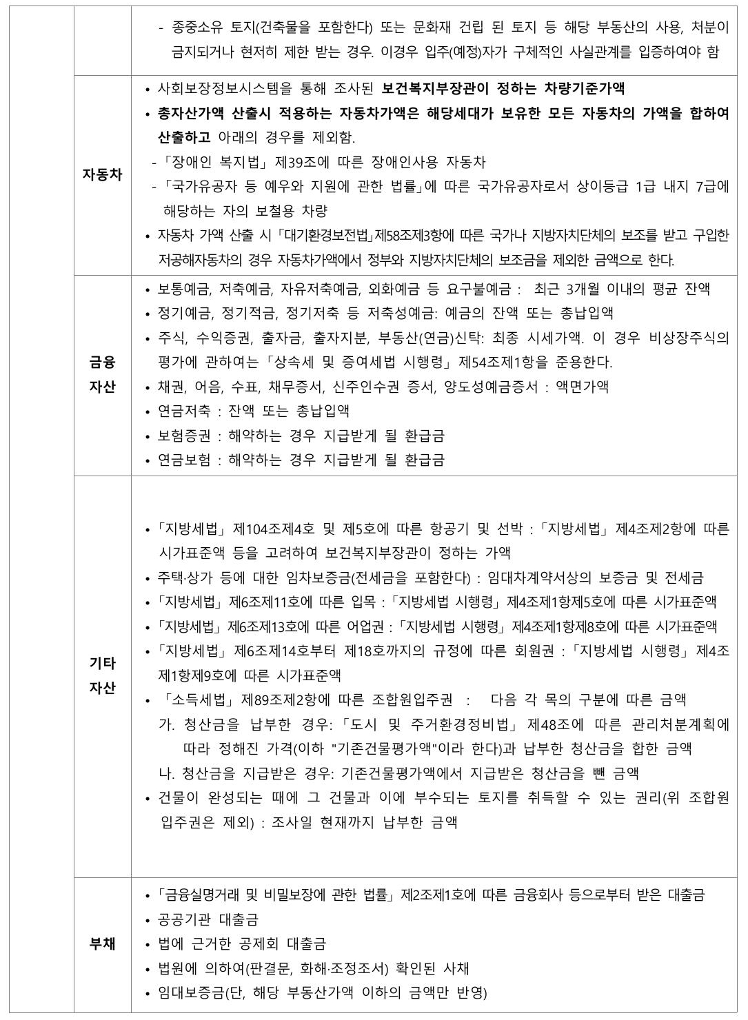 용인구갈8국민임대주택-19