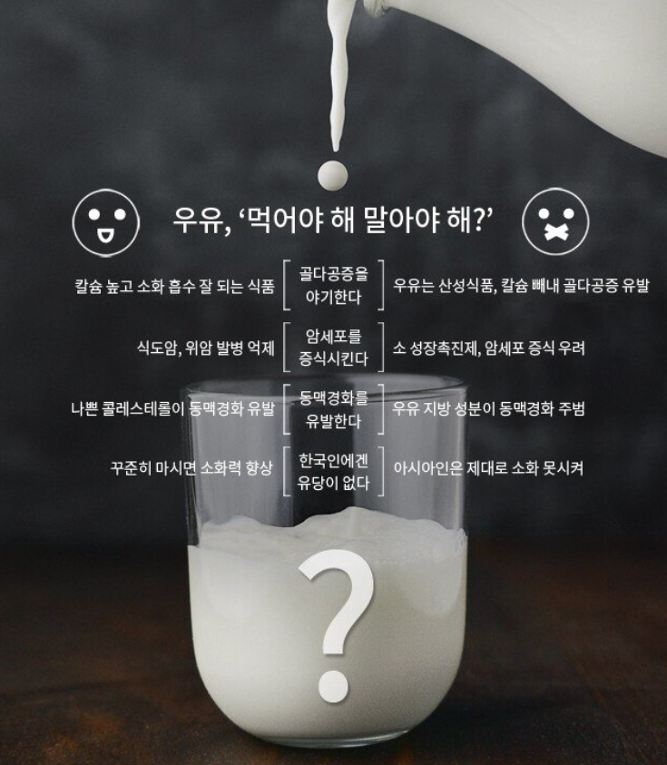  우유는 건강식품? 유해식품? 아니면 그냥 기호식품인가? 우유의 진실을 알아보자.
