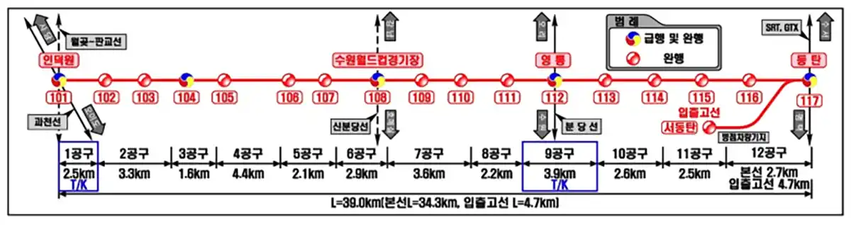 인억원~동탄(동인선)-노선도-39km-공사구간-정거장-18개