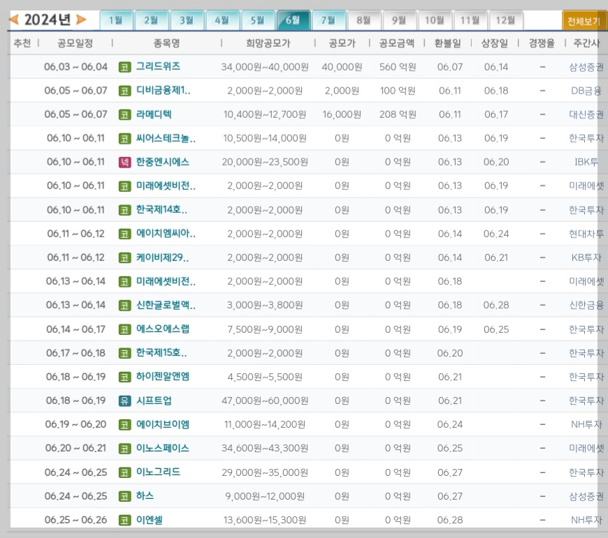 6월 공모주 일정