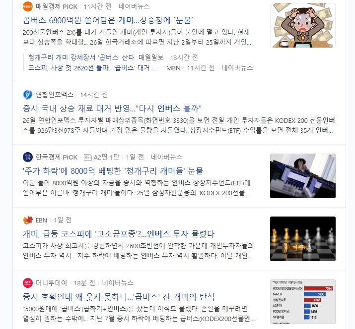  코스피 주가 전망? 인버스가 답