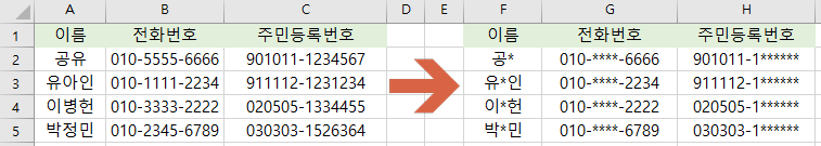  엑셀에서 개인정보 감추기(고정된 위치 마스킹)