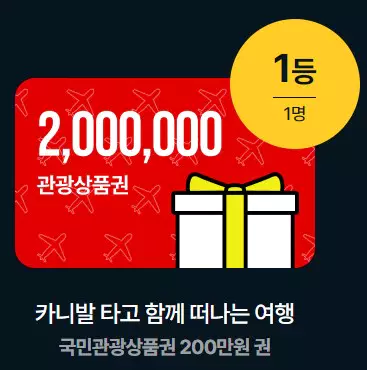 1등 국민관광상품권 200만 원권