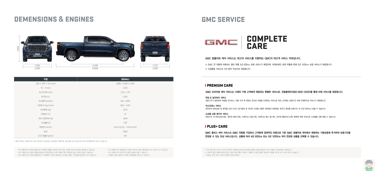 2023 GMC 시에라 드날리 카탈로그와 가격표