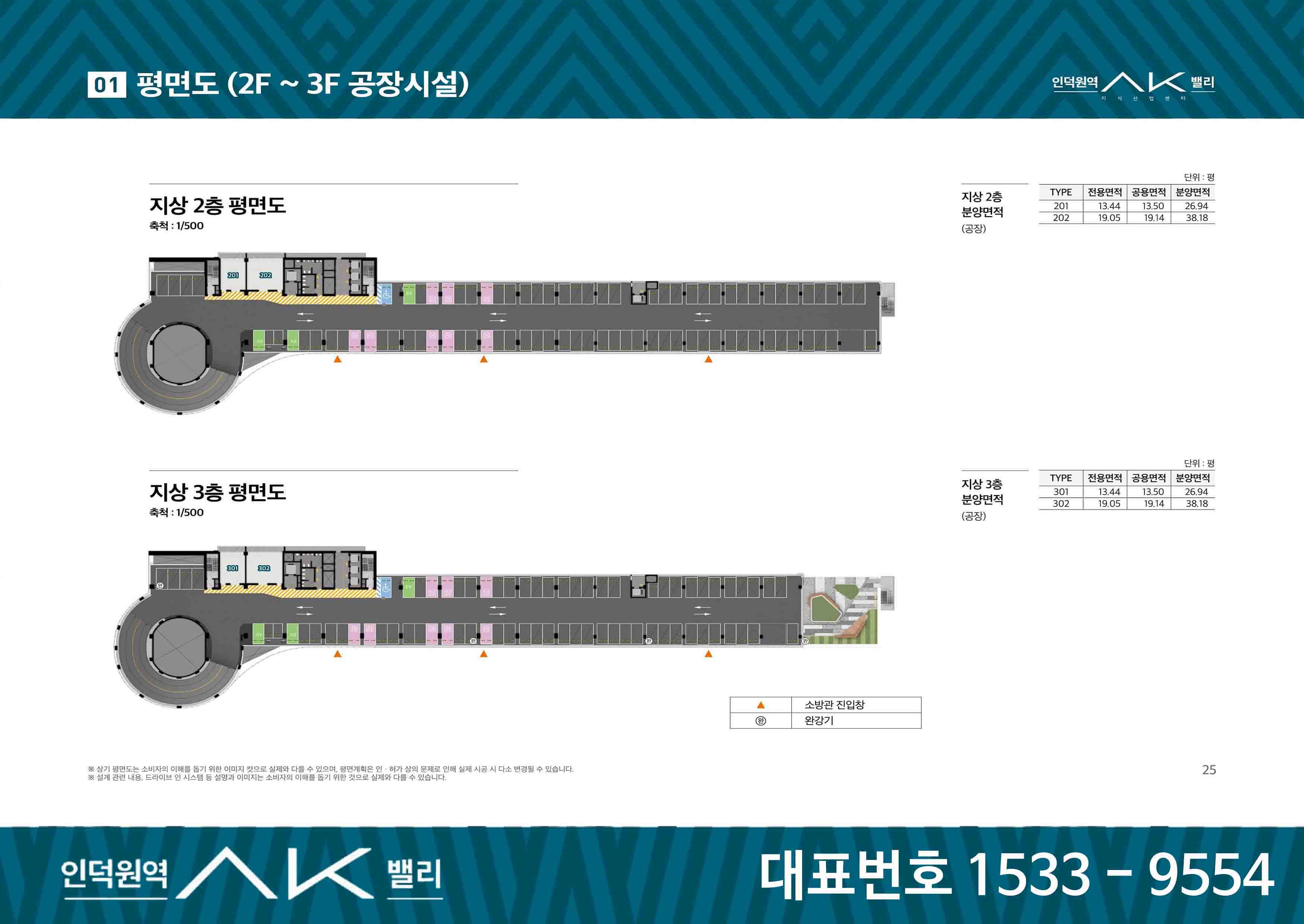 인덕원역 ak 밸리 지식산업센터 공장시설 지상 2 ~ 3층 평면도