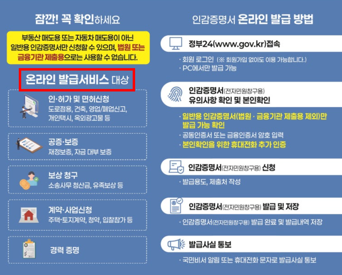 인감증명서 온라인 발급 대상 용도