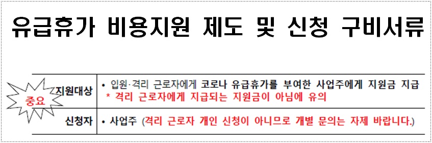  사업장 코로나 지원금 신청하는 방법