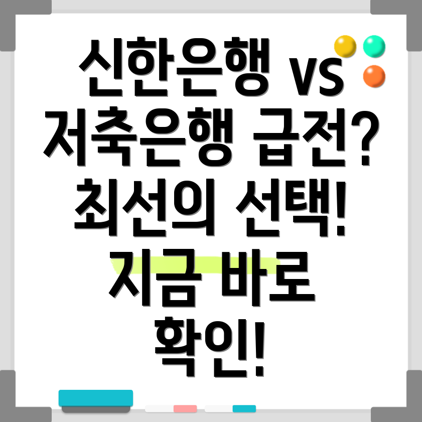급전 대출