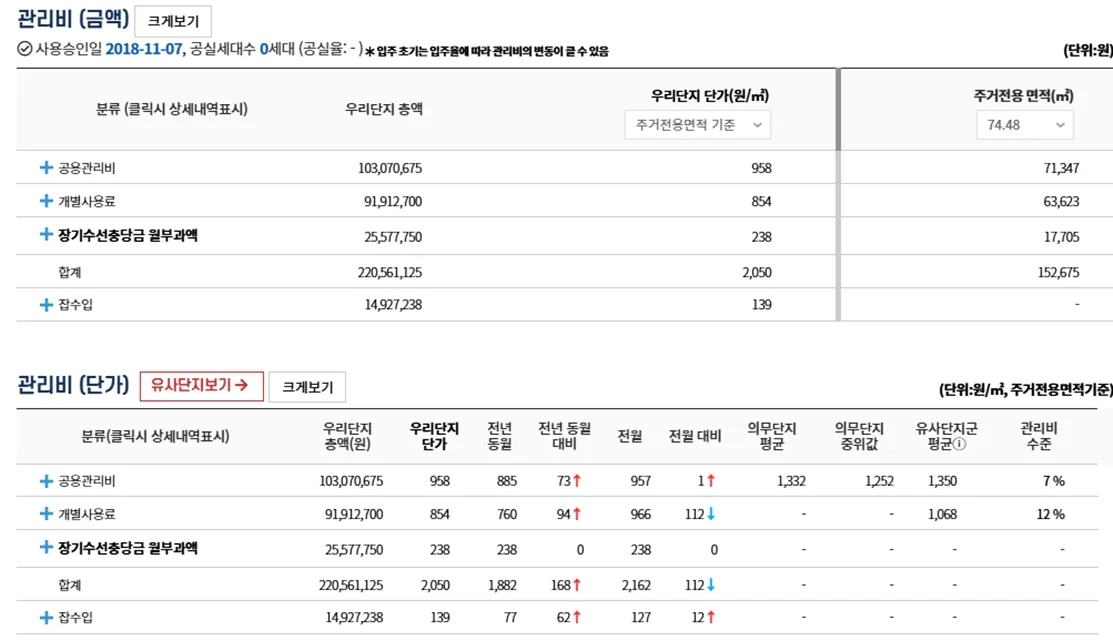 공동주택관리시스템-우리단지-관리비-금액-확인-이미지