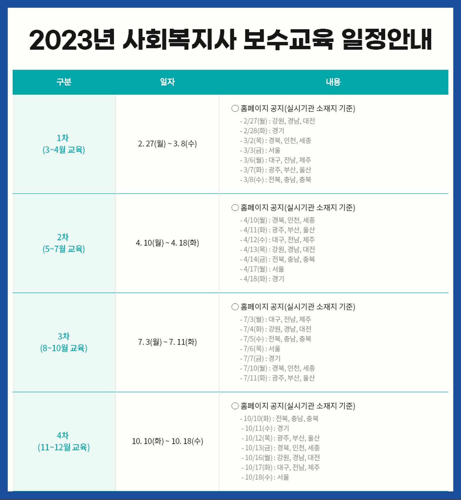 2023년 사회복지사 보수교육 일정