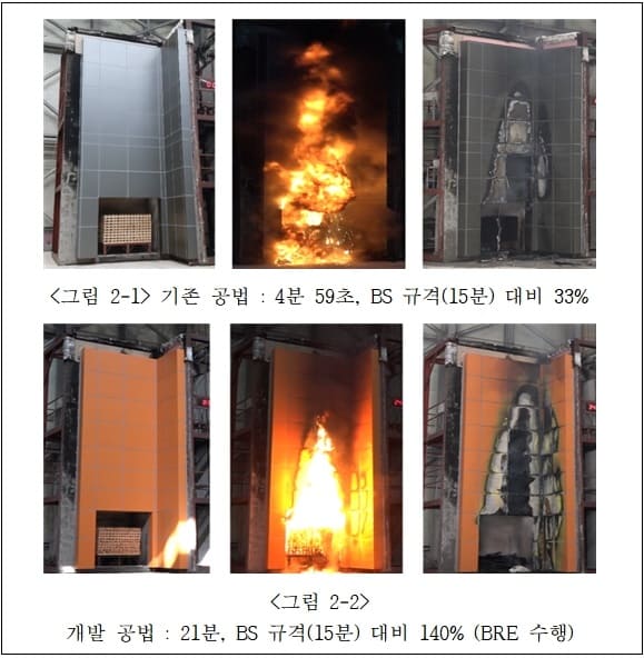 "세계 최고 건물 외벽공법 나왔다" - 건설기술연구원