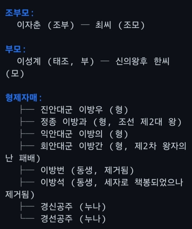 글-조직도-설명글
