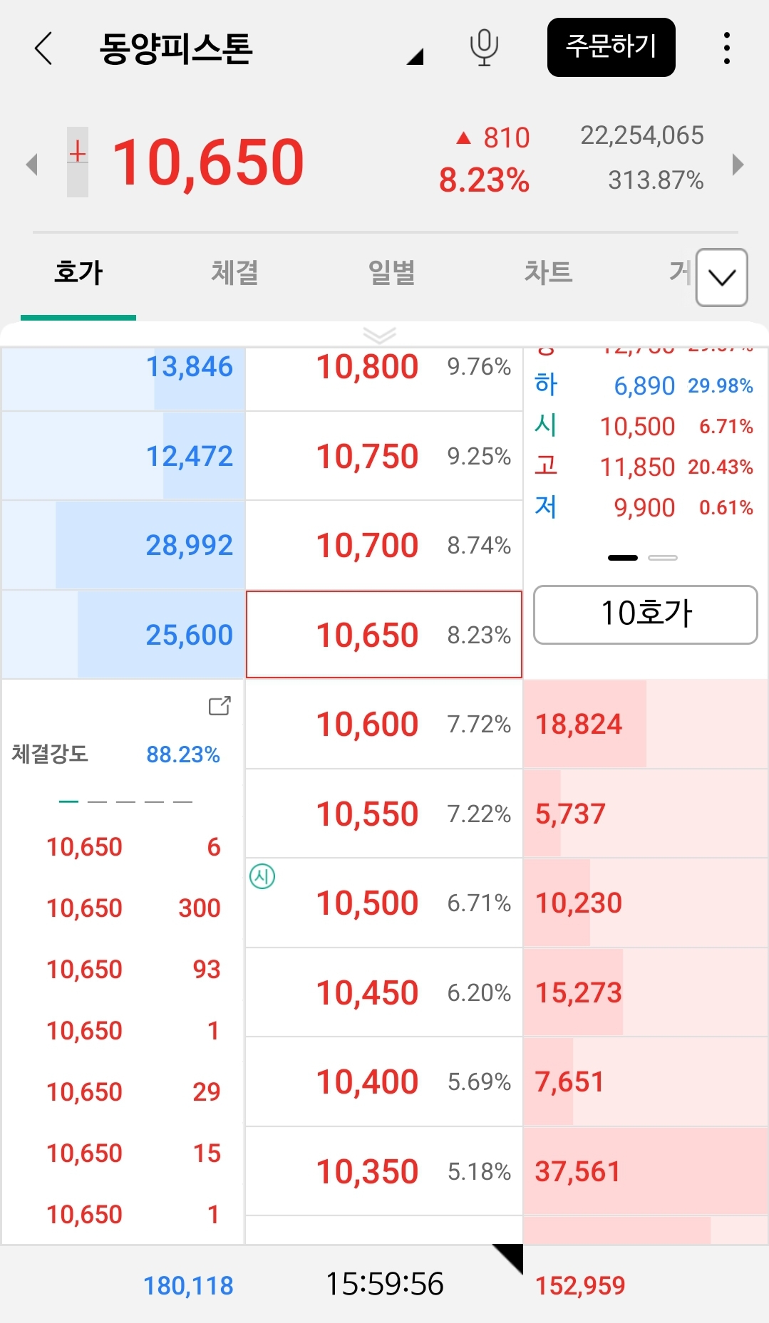 대현유화 이미지