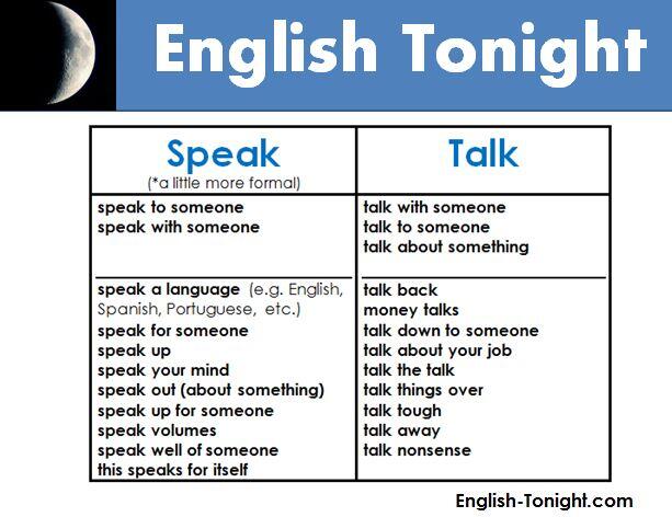 Talk vs Speak