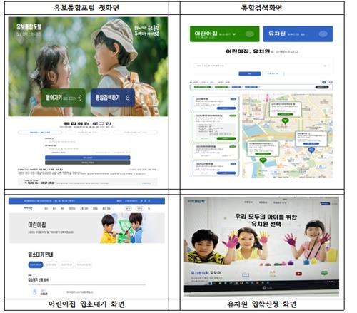 유보통합포털 장단점 및 교사자격