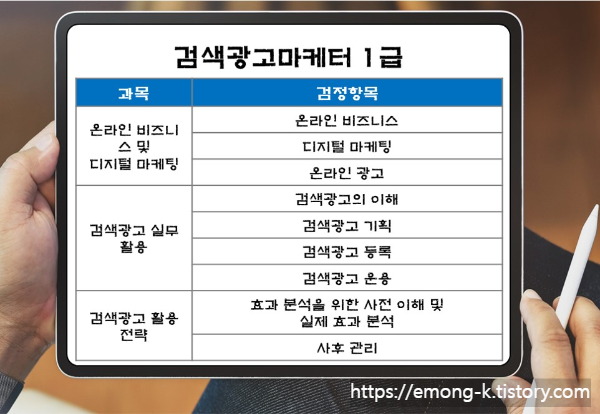검색광고마케터 과목 및 출제 기준