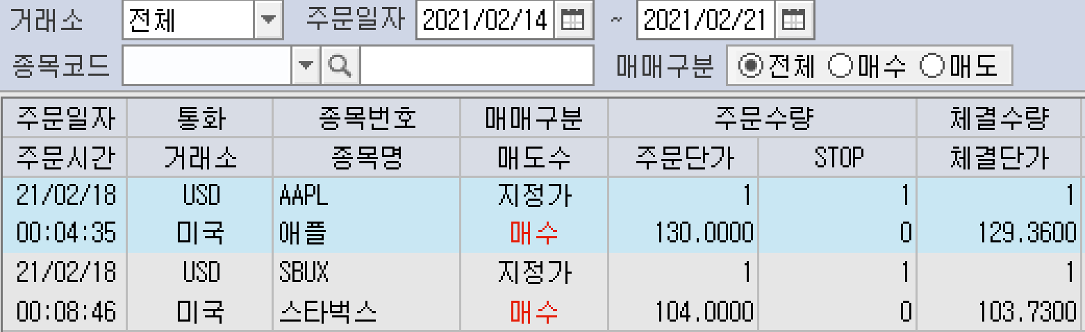  2021년 2월 14일 ~ 2월 21일 미국 주식 매수일지 - 애플(티커 : AAPL) 1주, 스타벅스(티커:SBUX) 1주