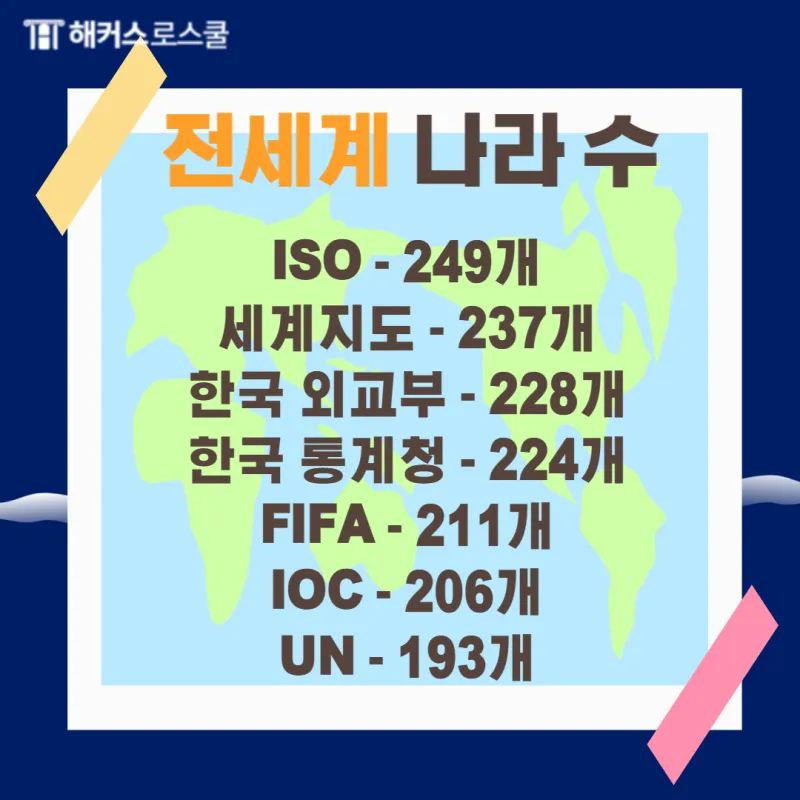 전세계 국가 수 나라 수 총 몇개 비교_2