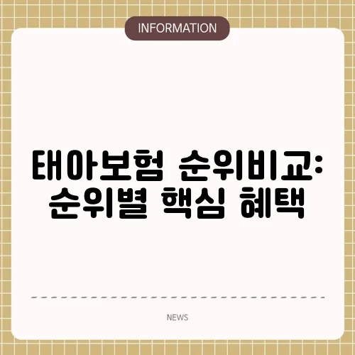 태아보험 순위비교: 순위별 핵심 혜택