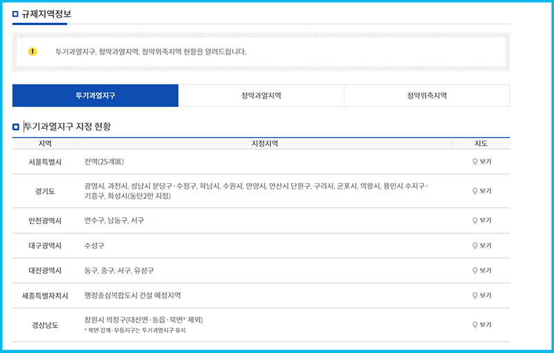 규제지역정보사진입니다