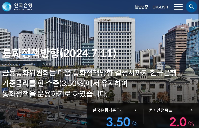 한국은행 물가안정목표