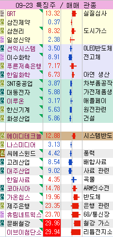 대주시스템 이미지
