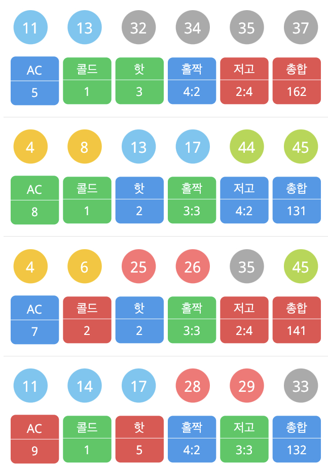 복권 이미지